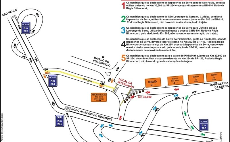 Veja as alternativas para o desvio na rodovia SP-234 próximo ao Jd. Pinheirinho
