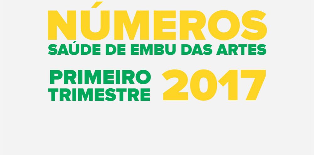 Saúde realiza mais de 390 mil atendimentos no primeiro trimestre