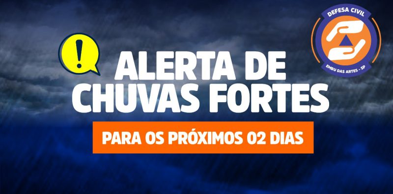 Defesa Civil renova alerta de temporais